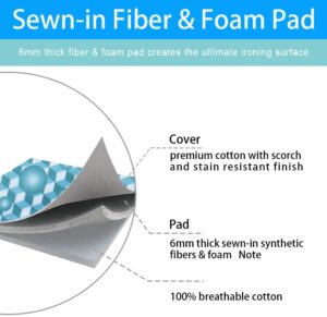 Extra-thick, sewn-in fiber and foam pad