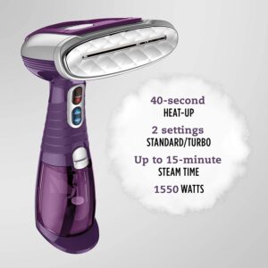 Conair fast heat up time