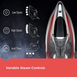 variable steam controls