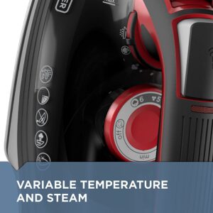 variable temperature and steam control