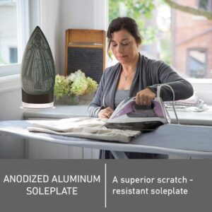 Anodized aluminum soleplate