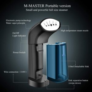 M-MASTER Handheld Garment Steamer Features